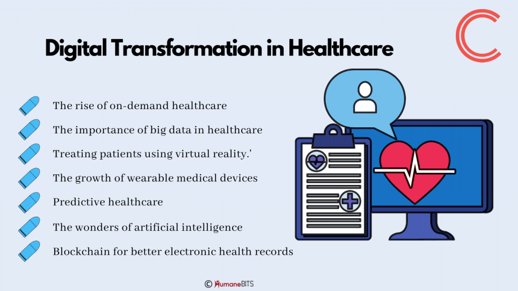 Digital Transformation In Healthcare - HumaneBITS