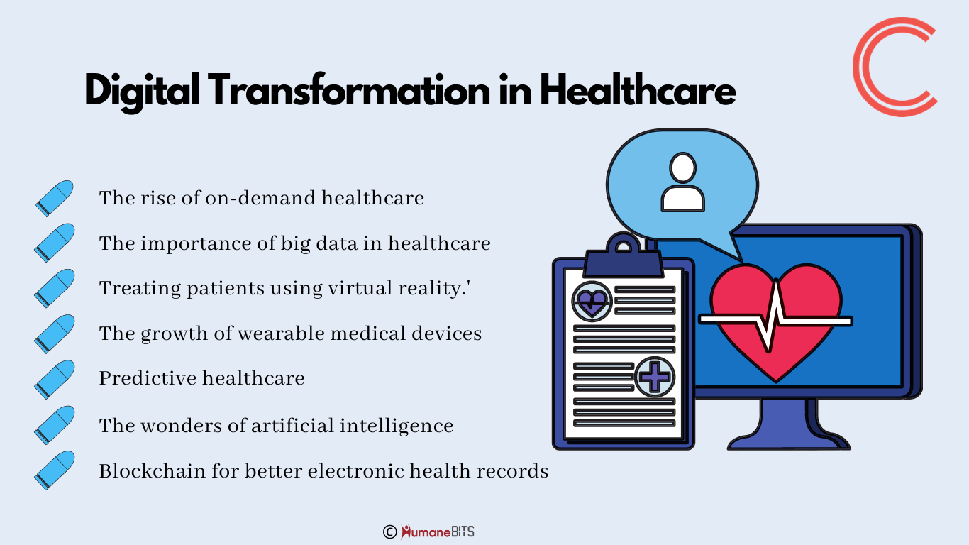 Digital Transformation in Healthcare - HumaneBITS